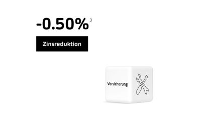 LeasingPLUS Starter