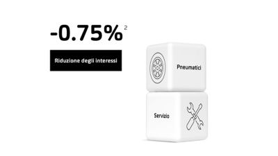 LeasingPLUS Advanced