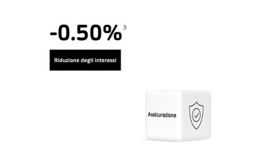 Assicurazione auto LeasingPLUS Care