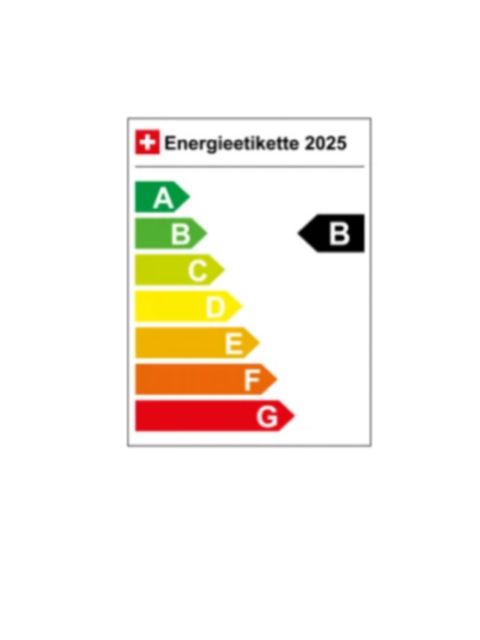 Energieetikette