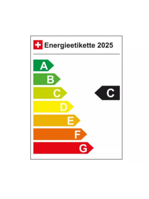 Energieetikette