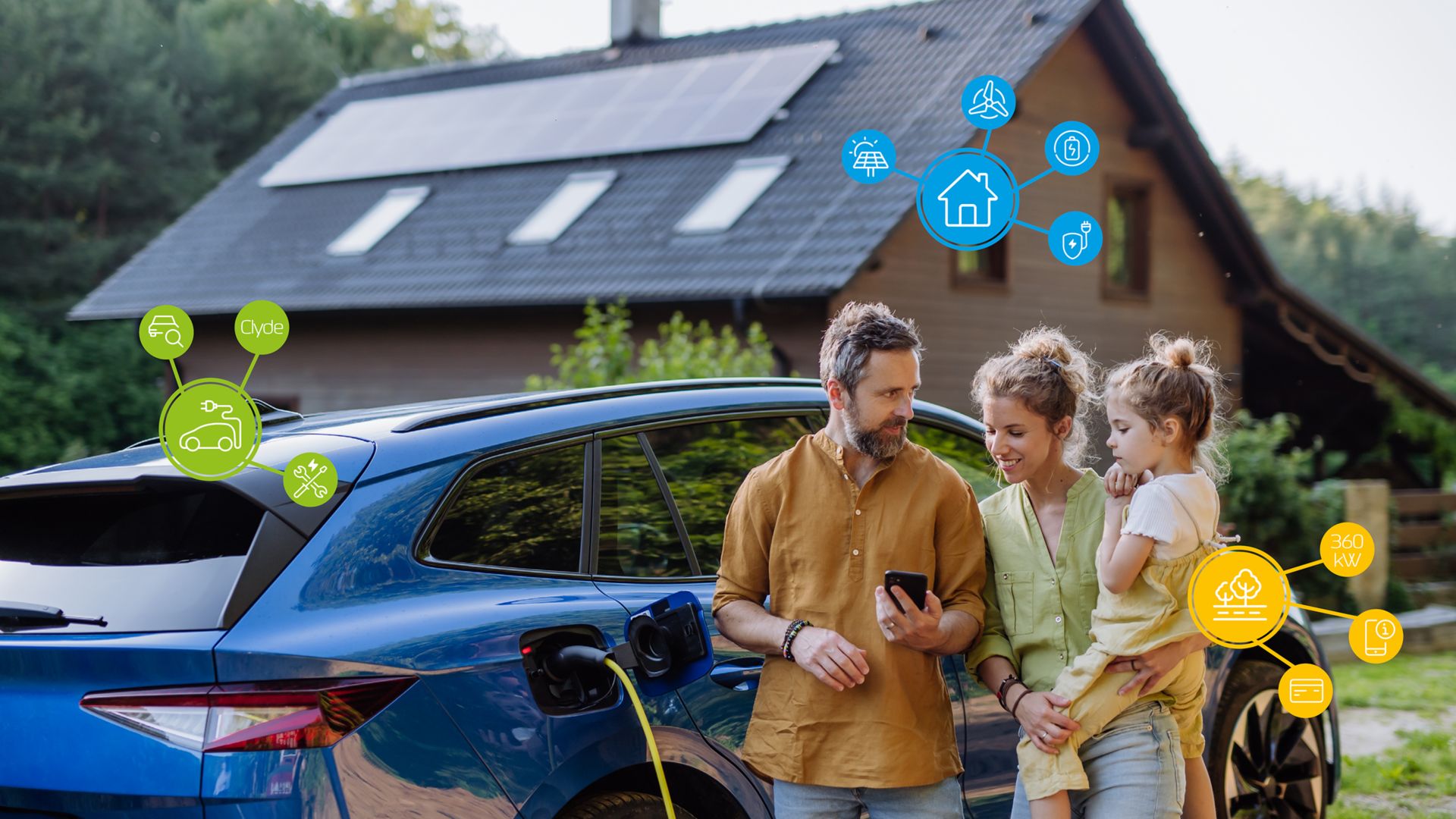 360 Grad Lösungen AMAG