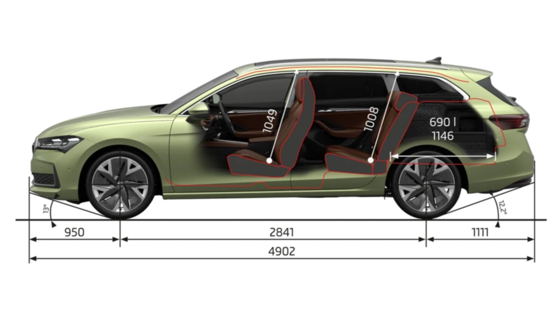 Skoda Superb technische Spezifikationen